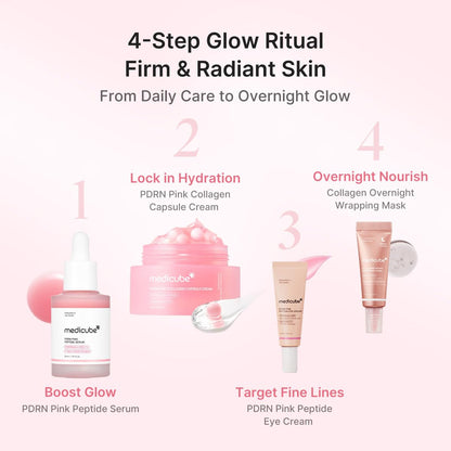 PDRN Glow Ritual Gift Set | Collagen, Retinol, Peptides for Firm & Glow | Full Size Serum, Cream & Mini Eye Cream, Mask | Skincare Gift Set, Korean Skincare Set, Gifts for Her