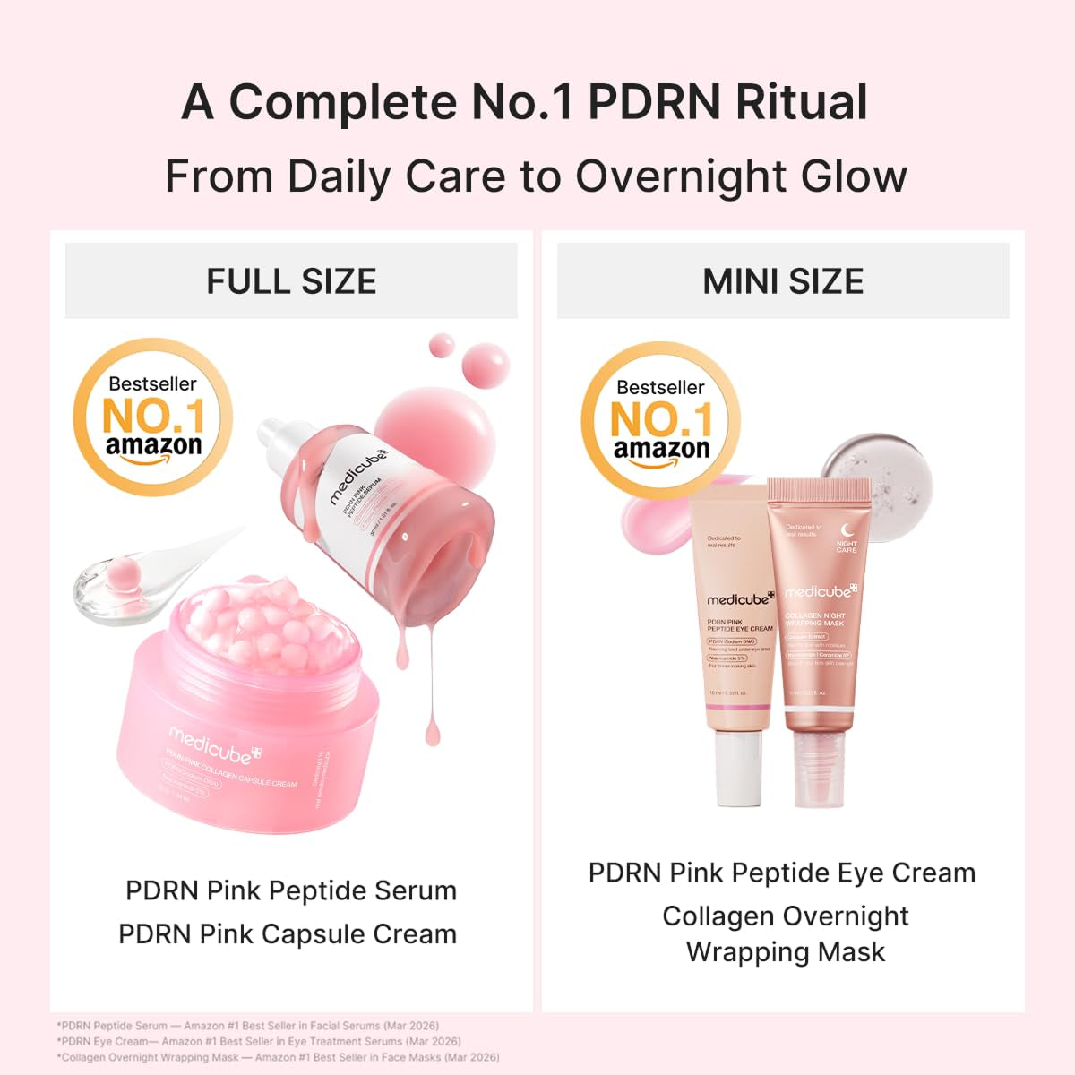 PDRN Glow Ritual Gift Set | Collagen, Retinol, Peptides for Firm & Glow | Full Size Serum, Cream & Mini Eye Cream, Mask | Skincare Gift Set, Korean Skincare Set, Gifts for Her
