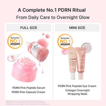 PDRN Glow Ritual Gift Set | Collagen, Retinol, Peptides for Firm & Glow | Full Size Serum, Cream & Mini Eye Cream, Mask | Skincare Gift Set, Korean Skincare Set, Gifts for Her