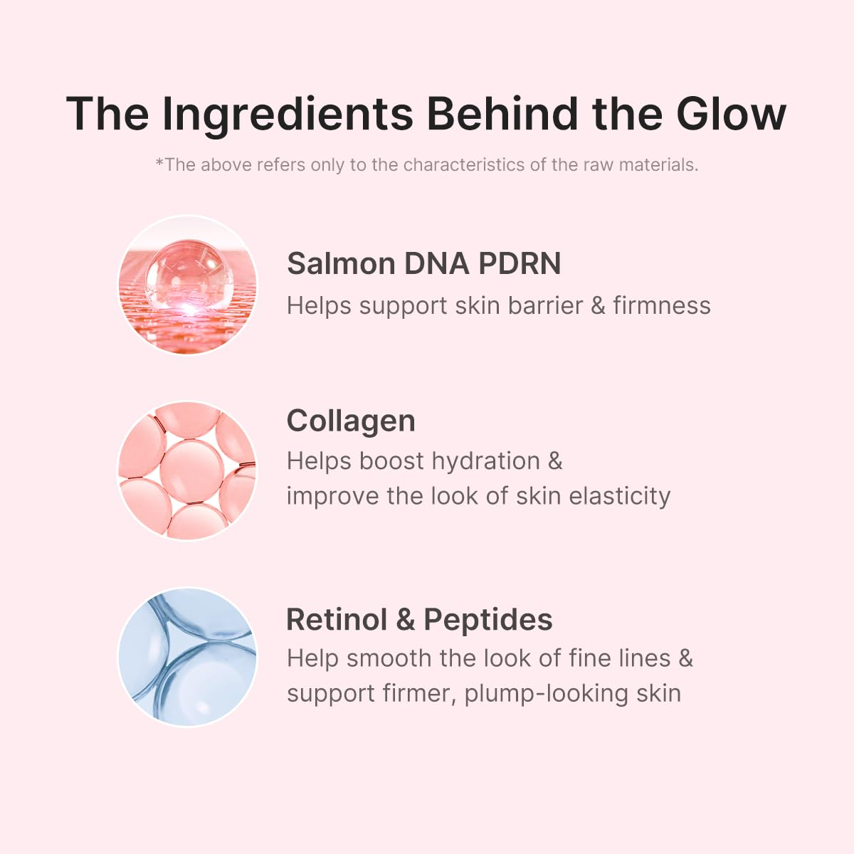PDRN Glow Ritual Gift Set | Collagen, Retinol, Peptides for Firm & Glow | Full Size Serum, Cream & Mini Eye Cream, Mask | Skincare Gift Set, Korean Skincare Set, Gifts for Her