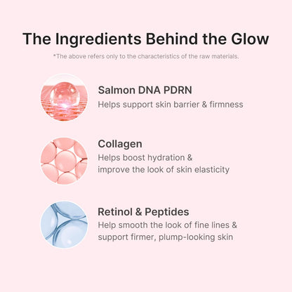 PDRN Glow Ritual Gift Set | Collagen, Retinol, Peptides for Firm & Glow | Full Size Serum, Cream & Mini Eye Cream, Mask | Skincare Gift Set, Korean Skincare Set, Gifts for Her